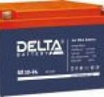   Delta GX 12-24, 